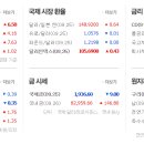 (주)솔트랩 이미지