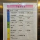 59쌀피자 용인한숲시티점 | 용인 한숲시티 맛집, 59쌀피자 용인한숲시티점, THE달달아이스크림 한숲시티점