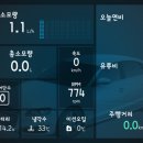 블루투스 ODB 차량 성능확인 몬스터게이지 새상품 판매합니다 이미지