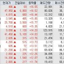 앤비바이텍 이미지