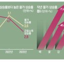 원화 2 원화경로당 이미지