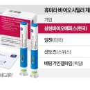 (주)삼성케어 이미지