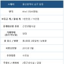 세운부동산중개사무소 이미지