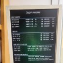 쓰리업샵 이미지