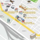 건축물 탐방 코스 이미지