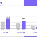 가온테크 이미지