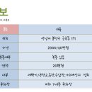 골든밸리공인중개사사무소 이미지