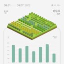 해은축산 | 8월의 크리스마스아니고 임고생 👀