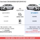 더블트리캐피탈뱅크