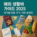 한의건강살림 | 해외 생활비 가이드 2025 – 국가별 비용·주거·식비 총정리