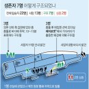 천운1호 이미지