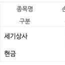 승현상사 이미지