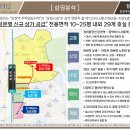 와이제이(YJ) 이미지