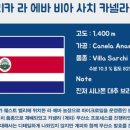 카페카넬라