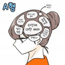 혈액형별 매력~~~ 이미지