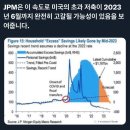 초과저축 소진..끔찍한 여름 시작 이미지