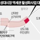 성대시장 한국경제