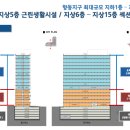 DMC스타공인중개사사무소 이미지