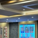 GS25신창점 | [부산 여행] "콘트호텔, 부산족발" 남포동 맛집근처 호텔추천 여행코스