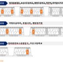 초은고 사거리(초은고) 이미지