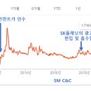 에이엠앤티
