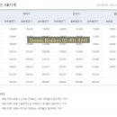 2020-주130 이미지