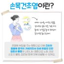 다온튼튼정형외과의원 이미지