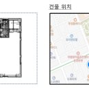 대경리테일
