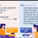 브랜드의 찐팬을 만드는 실전 CS 전략 이미지
