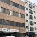 액시스뮤직스튜디오 구디점 | 구디 피아노 연습실 추천