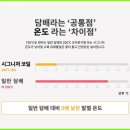 둔포전자담배멀티샵