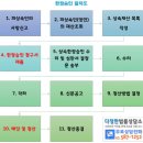 [질문]-망인의 생전 채무가 많은데 한정승인 신청을 어떻게 해야 하나요? 이미지