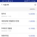 세븐일레븐 영월중앙시장점 이미지