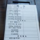 가나안농장한우직판장