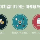 여기보소