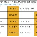 사랑으로의원 이미지
