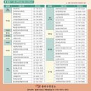 곽내과의원 이미지