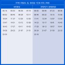 속천종점 네이버블로그