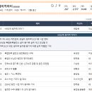 선장가스 이미지