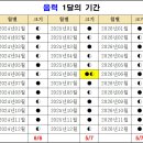 달 이미지