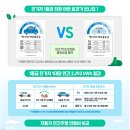 차에너지 이미지