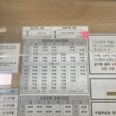 남일주유소 | 2종 보통 운전면허 취득기 (feat. 동일 자동차운전학원)