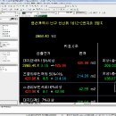 캐드 서체 자동변환과 cad 글꼴의 저작권 이미지