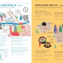과거와 젊음이 공존하는 핫플레이스 티스토리