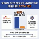 텔코웨어 주식회사