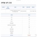 2022 영어 국가직 95점 지방직 100점 받은 합격수기! 이미지