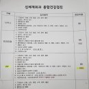 신세계외과의원 이미지