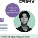 브런치미술사 이미지