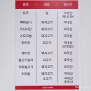 피자스톰 파주금촌점 네이버블로그