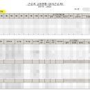 세무법인송정택스 이미지